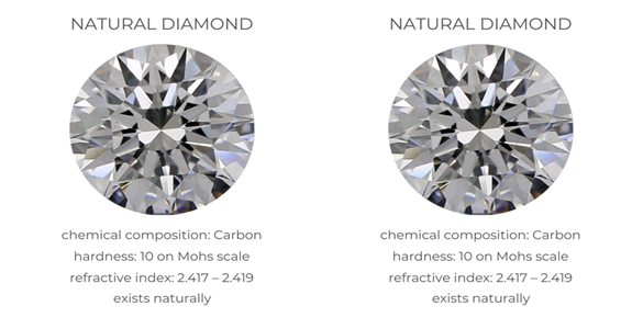 This or that? How lab-grown and natural diamonds differ - Jewellery Business